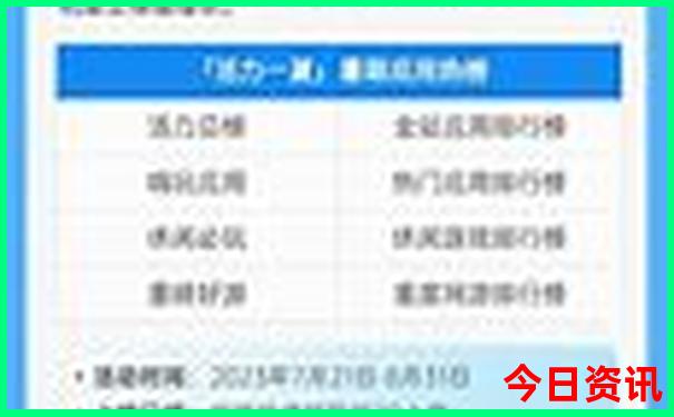 湖北著名景点排行榜前十名
